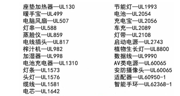 橡胶原材料检测、设备知识整理分享
