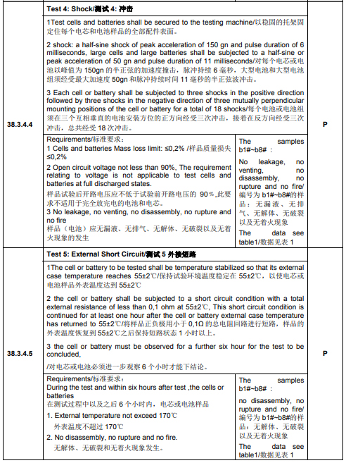 UN38.3认证