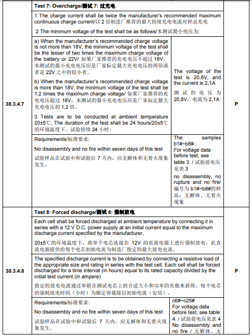 UN38.3认证